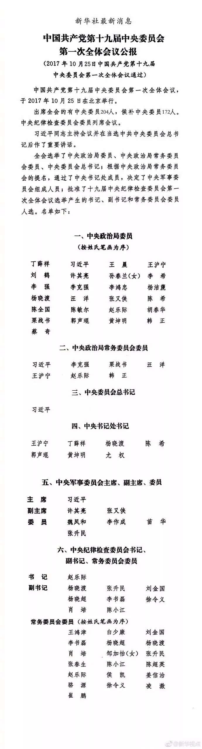 热烈祝贺新一届向导班子成立！