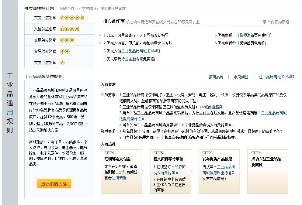 谈谈交易勋章的价值