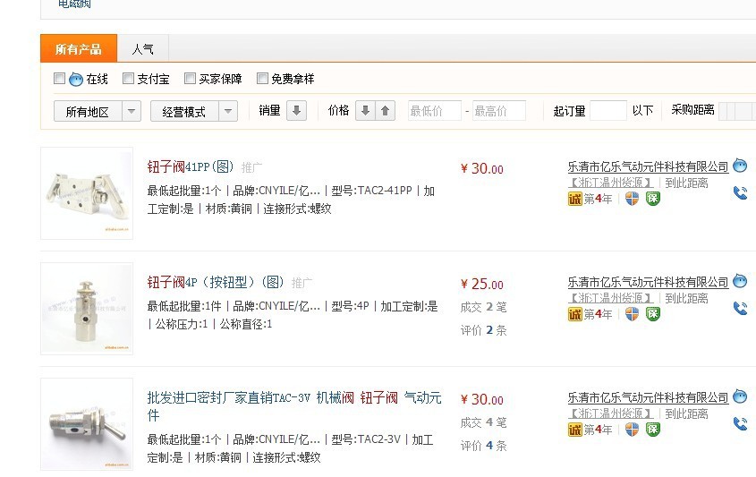 谈谈交易勋章的价值