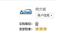 谈谈交易勋章的价值