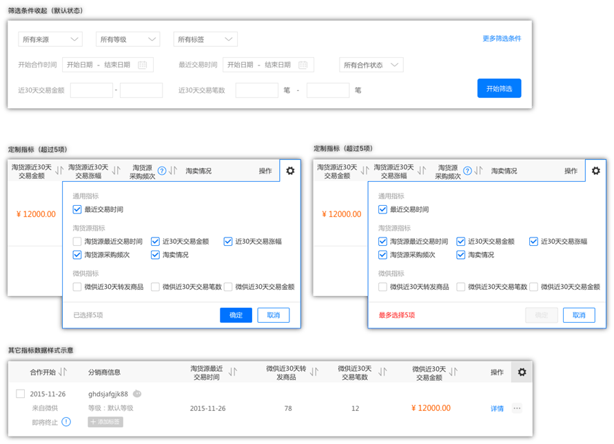 诚信通平台将对微供管理与分销管理后台进行整合！
