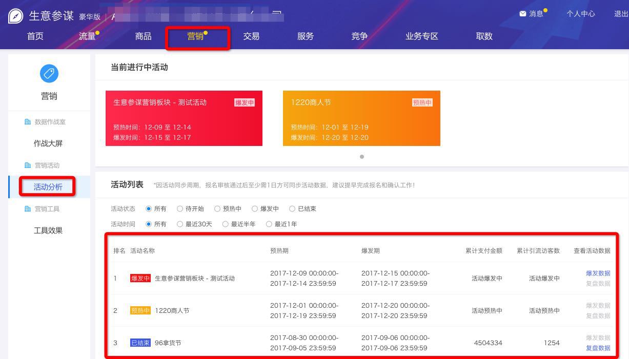 1688诚信通生意参谋营销运动分析重磅升级！