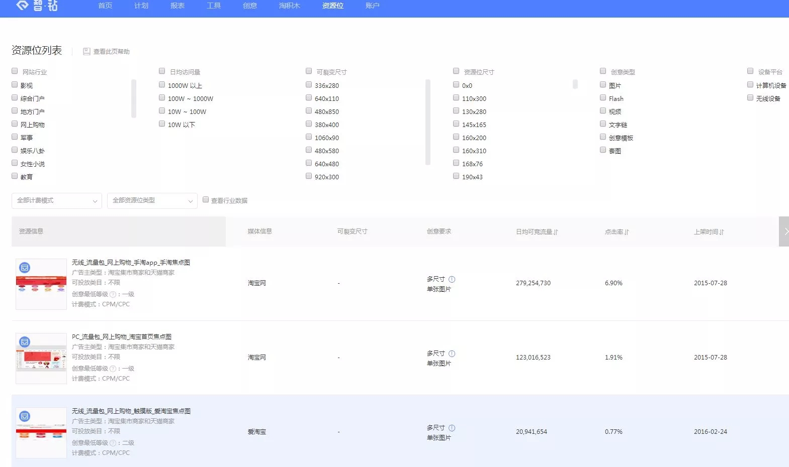 中小卖家如何巧用对手数据快速提拔店铺流量！