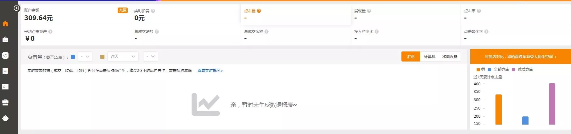 中小卖家如何巧用对手数据快速提拔店铺流量！